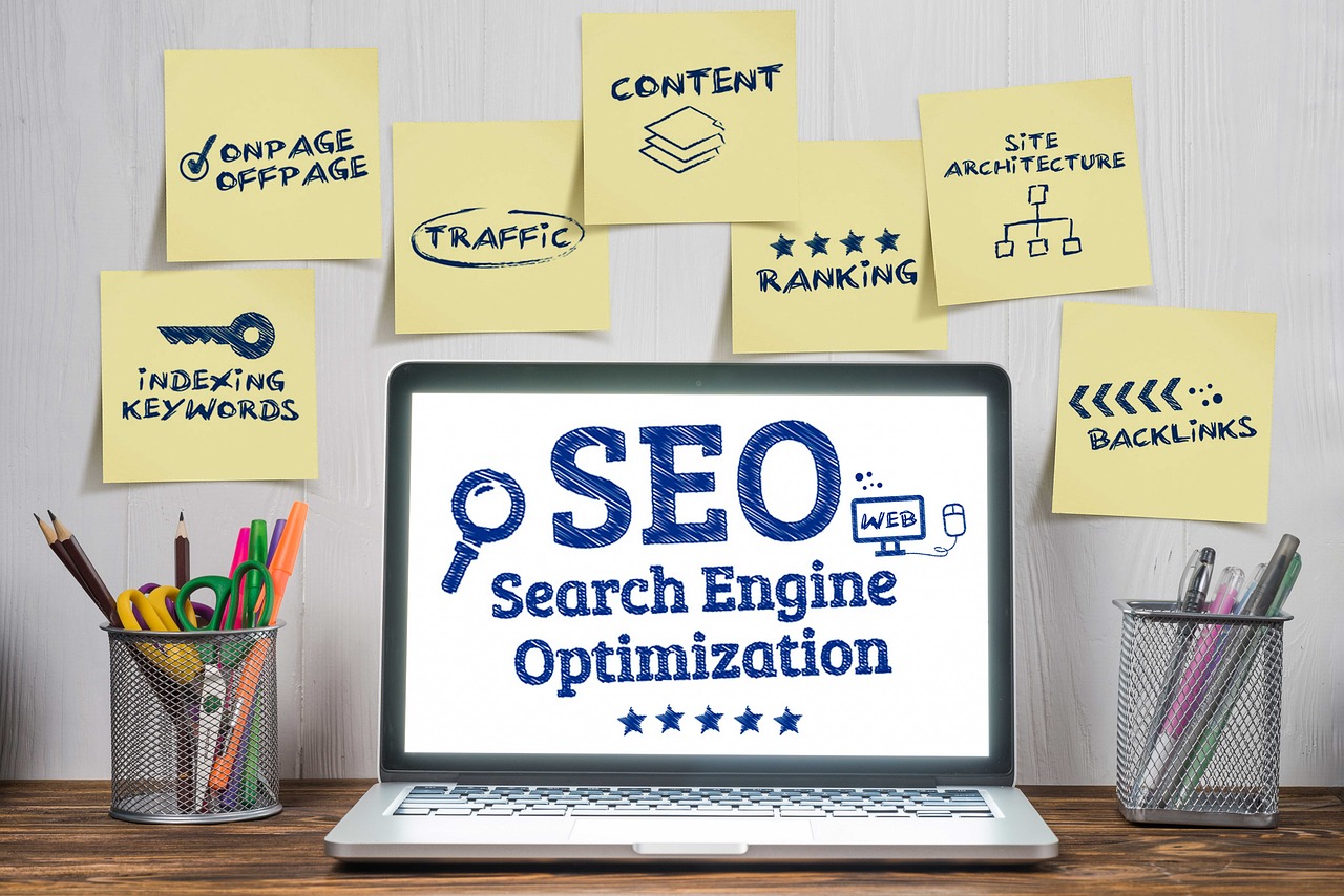 Beat Digital Marketing Agency in Kerala